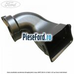 Gura ventilatie aeroterma dreapta Ford S-Max 2007-2014 1.6 TDCi 115 cp