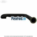 Gura ventilatie aeroterma dreapta superioara Ford Fusion 1.25 75 cp