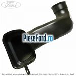 Gura ventilatie aeroterma stanga fara AC Ford Transit 2006-2014 2.2 TDCi RWD 100 cp