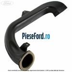 Gura ventilatie aeroterma stanga superioara Ford Fusion 1.4 80 cp