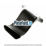 Gura ventilatie sub scaun fata stanga Ford Kuga 2008-2012 2.0 TDCI 4x4 140 cp