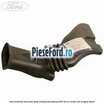 Gura ventilatie sub scaun spate dreapta Ford Galaxy 2007-2014 1.8 TDCi 125 cp