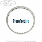 Inel cititor ABS Ford Transit 1994-2000 2.5 TD 85 cp 4GA, 4GB, 4GC, 4GD, 4GE, 4GF diesel