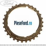 Inel sincron viteza 3 sau 4 cutie 5 trepte B5/IB5 Ford Fiesta 1996-2001 1.25 i 16V 75 cp
