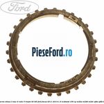Inel sincron viteza 3 sau 4 cutie 5 trepte B5/IB5 Ford Focus 2011-2014 1.0 EcoBoost 100 cp M2DA, M2DB, M2DC, SFDA, SFDB benzina