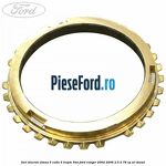Inel sincron viteza 5 cutie 5 trepte 5MT Ford Ranger 2002-2006 2.5 D 78 cp