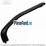 Insertie maner interior usa stanga fata negru ST Line Ford Fiesta 2013-2017 1.6 TDCi 95 cp