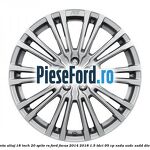 Janta aliaj 18 inch, 20 spite RS Ford Focus 2014-2018 1.5 TDCi 95 cp