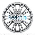 Janta aliaj 18 inch, 20 spite RS Ford Focus 2014-2018 1.6 TDCi 95 cp T3DA, T3DB diesel