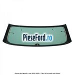 Luneta Ford Grand C-Max 2016-2020 1.5 TDCi 95 cp