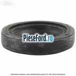 Oring levier actionare cutie automata Ford Scorpio 2.0 i 16V 136 cp N3A benzina