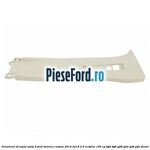 Ornament dreapta stalp B Ford Tourneo Custom 2014-2018 2.0 EcoBlue 105 cp