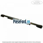 Ornament prag exterior culoare magnetic dreapta Ford Mondeo 2014-2018 2.5 149 cp