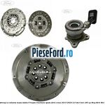 Pachet ambreiaj cu volanta masa dubla 6 trepte tractiune spate Ford S-Max 2015-2023 2.0 TDCi 4x4 180 cp T8CG, T8CH, T8CI, T8CJ diesel