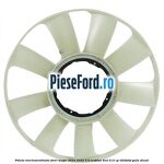 Paleta electroventilator Ford Ranger 2019-2022 2.0 EcoBlue 4x4 213 cp