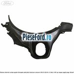 Panou interior aripa spate dreapta SWB Ford Tourneo Connect 2013-2018 1.5 TDCi 120 cp