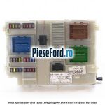 Panou sigurante an 03/2010-12/2014 Ford Galaxy 2007-2014 2.0 TDCi 115 cp KLWA, TYWA diesel