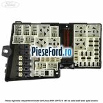 Panou sigurante compartiment motor Ford Focus 2004-2007 2.0 145 cp