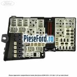 Panou sigurante compartiment motor Ford Focus 2008-2011 2.0 TDCi 110 cp