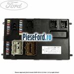 Panou sigurante Ford Transit 2006-2014 2.2 TDCi 110 cp