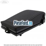 Panou spatar scaun fata dreapta Ford Transit 2014-2018 2.2 TDCi RWD 125 cp