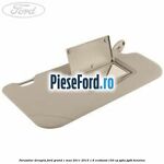 Parasolar dreapta Ford Grand C-Max 2011-2015 1.6 EcoBoost 150 cp