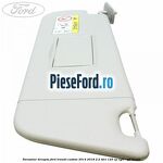 Parasolar dreapta Ford Transit Custom 2014-2018 2.2 TDCi 125 cp