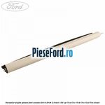 Parasolar plafon glisant Ford Mondeo 2014-2018 2.0 TDCi 150 cp