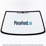 Parbriz verde, cu incalzire Ford Fiesta 1996-2001 1.25 i 16V 75 cp