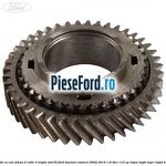 Pinion cu con viteza 2 cutie 5 trepte MTX75 Ford Tourneo Connect 2002-2014 1.8 TDCi 110 cp RWPA, RWPB, RWPC, RWPD diesel
