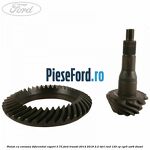 Pinion cu coroana diferential raport 3.73 Ford Transit 2014-2018 2.2 TDCi RWD 125 cp CYR5, USR6 diesel