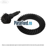 Pinion cu coroana diferential raport 4.10 Ford Transit 2014-2018 2.2 TDCi RWD 125 cp CYR5, USR6 diesel