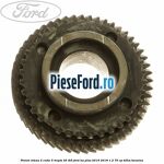 Pinion viteza 2 cutie 5 trepte B5/IB5 Ford Ka plus 2016-2018 1.2 70 cp B2KA benzina