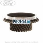 Pinion viteza 5 cutie 5 trepte MT75 Ford Transit 2000-2006 2.4 TDE 115 cp FXFA diesel