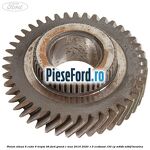 Pinion viteza 6 cutie 6 trepte B6 Ford Grand C-Max 2016-2020 1.5 EcoBoost 150 cp M8DB, M8DF benzina