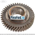 Pinion viteza 6 cutie 6 trepte B6 Ford Kuga 2016-2018 1.5 EcoBoost 150 cp M8MA, M8MB, M8MC, M8MD, M8ME benzina