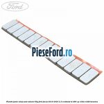 Plumbi jante aliaj auto-adeziv, 65g Ford Focus 2019-2023 2.3 EcoBoost ST 280 cp N3DA, N3DB benzina