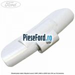 Plumbi jante tabla, 30g Ford Escort 1995-1998 RS 2000 4x4 150 cp N7A benzina