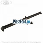 Polita portbagaj retractabila cabriolet Ford Focus 2004-2007 2.0 145 cp