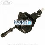 Pompa ambreiaj Ford Galaxy 2007-2014 2.0 EcoBoost 203 cp TNWA benzina
