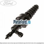Pompa ambreiaj, la cutia de viteze dupa anul 02/2002 Ford Ranger 2012-2015 2.2 TDCi 120 cp ENPF, GBVAJPF diesel