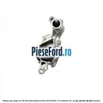 Pompa apa dupa an 09/2019 Ford Fiesta Active 2018-2023 1.0 EcoBoost 101 cp