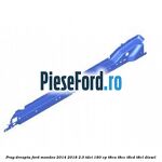 Prag dreapta Ford Mondeo 2014-2018 2.0 TDCi 180 cp