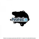 Protectie curea pompa apa Ford Puma 2020-2023 1.0 EcoBoost 125 cp B7JA, B7JB, B7JE benzina