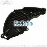 Protectie fulie si curea pompa apa fara AC Ford Transit 2014-2018 2.0 EcoBlue 105 cp