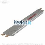 Protectie prag fata Ford Performance 5 usi Ford Fiesta 2017-2023 1.5 TDCi 120 cp