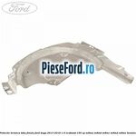 Protectie termica toba finala Ford Kuga 2013-2016 1.5 EcoBoost 150 cp M8MA, M8MB, M8MC, M8MD, M8ME benzina