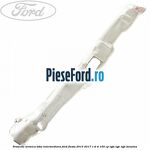 Protectie termica toba intermediara Ford Fiesta 2013-2017 1.6 Ti 105 cp