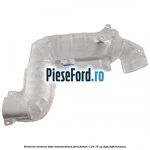 Protectie termica toba intermediara Ford Fusion 1.25 75 cp
