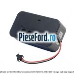 Purificator Aer Ford Ford Tourneo Connect 2013-2018 1.5 TDCi 100 cp XVGA, XVGB, XVGC, XXGA diesel